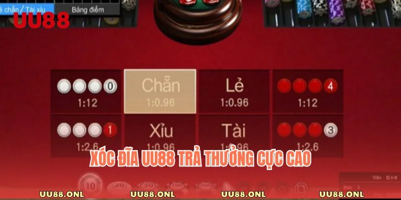 Bảng trả thưởng hấp dẫn khách hàng